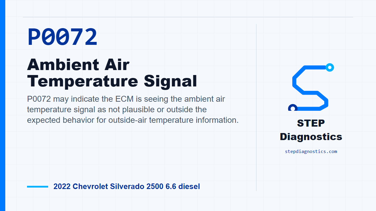 P0072 Ambient Air Temperature Signal for 2022 Chevrolet Silverado 2500 6.6 diesel