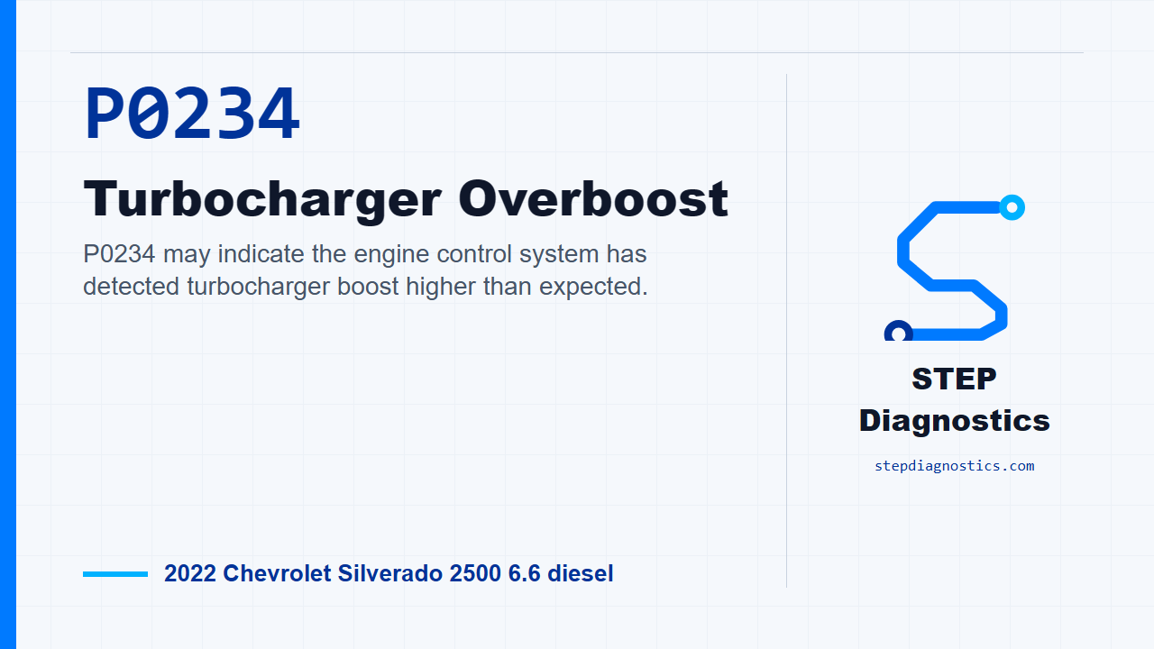 P0234 Turbocharger Overboost for 2022 Chevrolet Silverado 2500 6.6 diesel