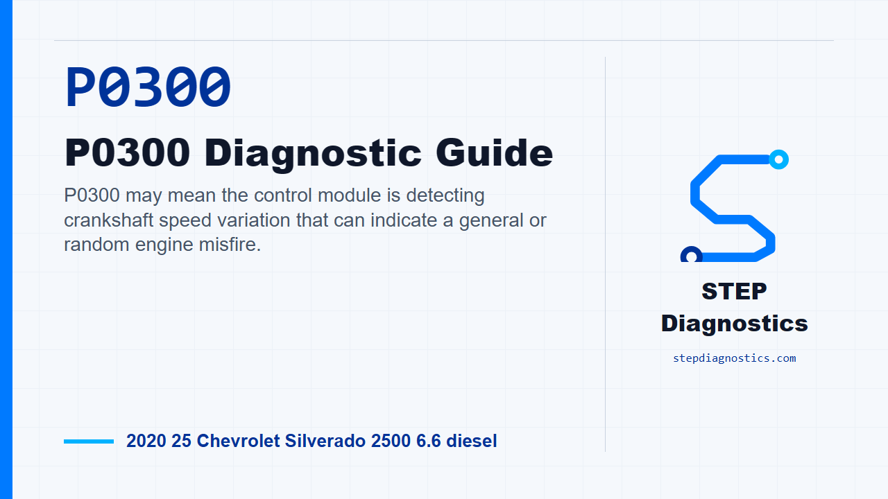 P0300 P0300 Diagnostic Guide for 2020 25 Chevrolet Silverado 2500 6.6 diesel