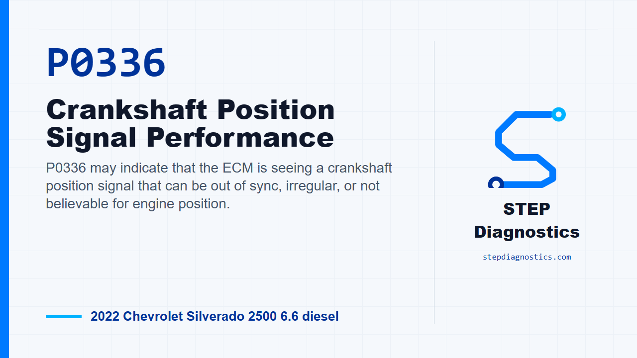 P0336 Crankshaft Position Signal Performance for 2022 Chevrolet Silverado 2500 6.6 diesel