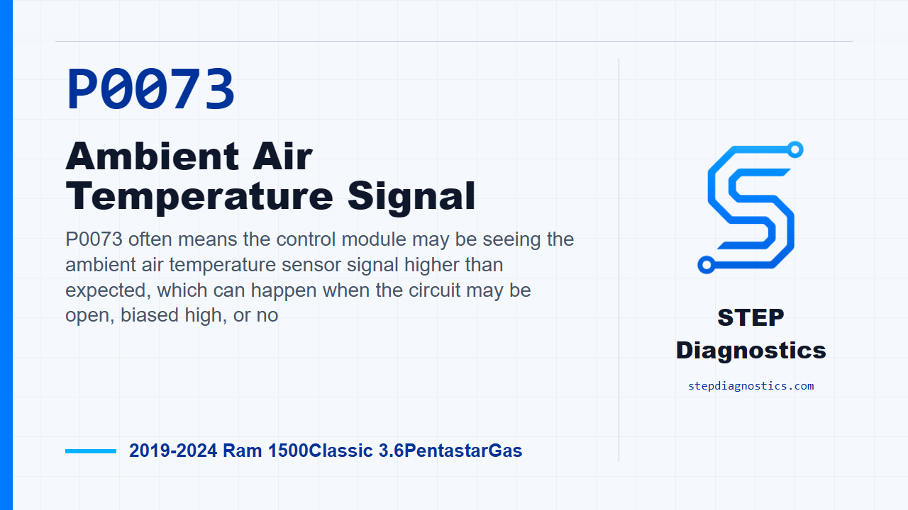 P0073 Ambient Air Temperature Signal for 2019-2024 Ram 1500Classic 3.6PentastarGas