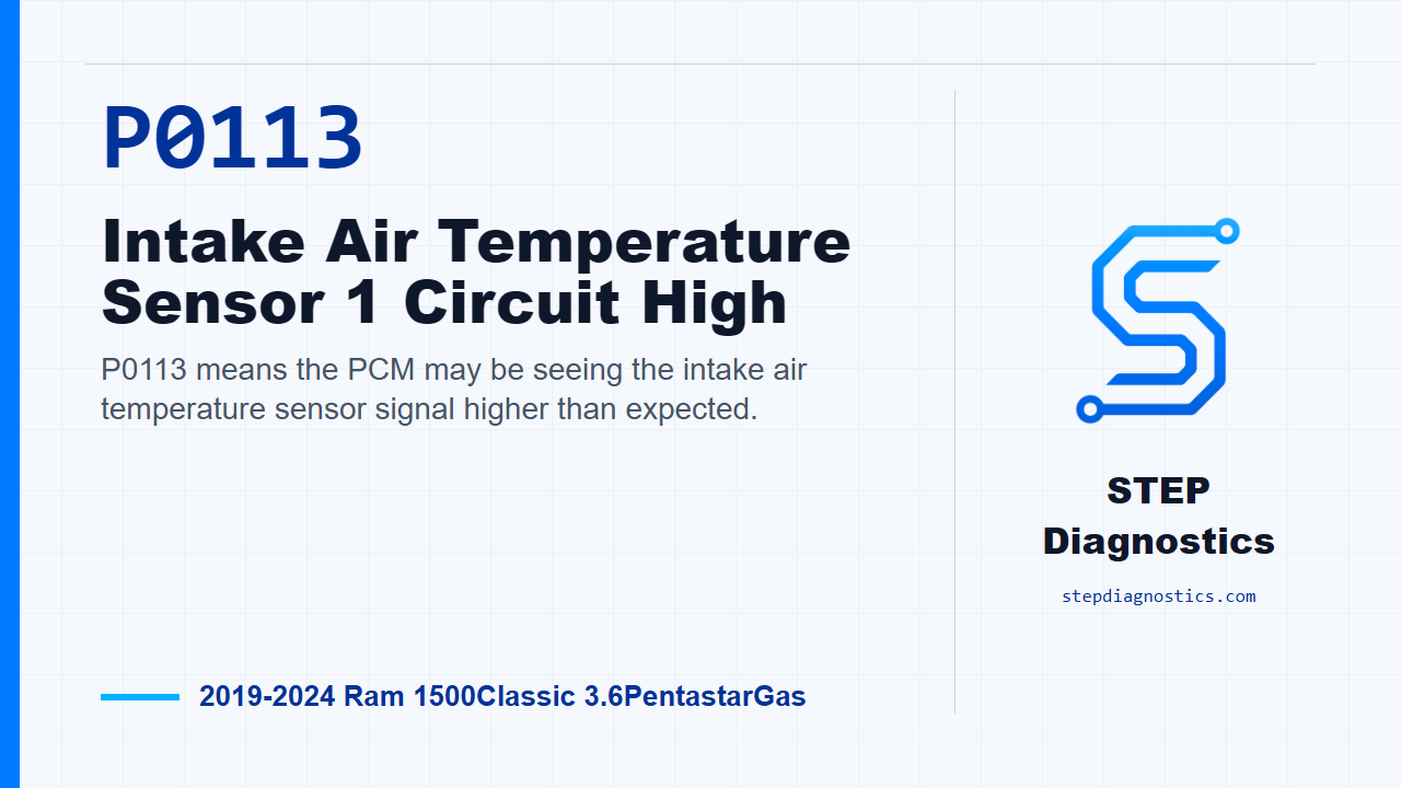 P0113 Intake Air Temperature Sensor 1 Circuit High for 2019-2024 Ram 1500Classic 3.6PentastarGas