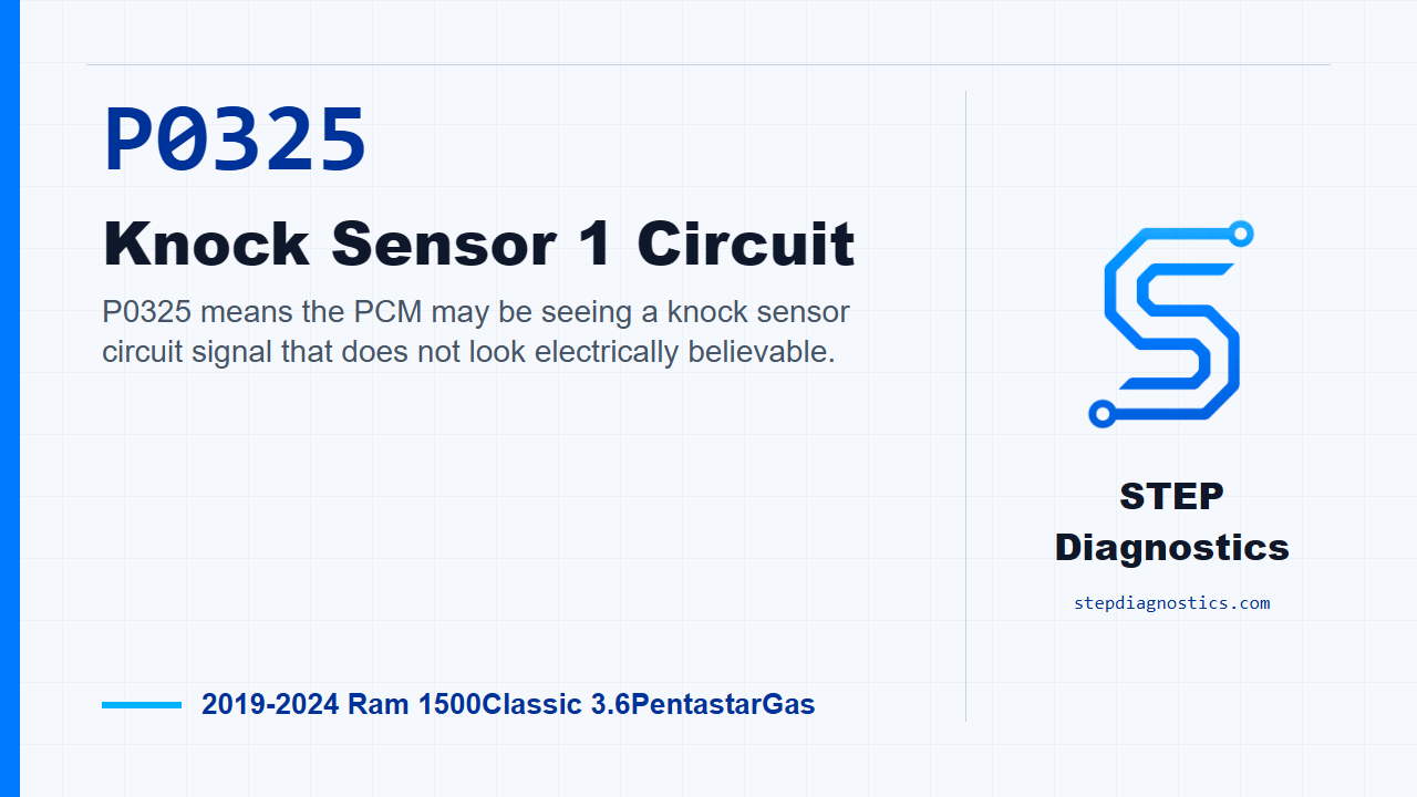 P0325 Knock Sensor 1 Circuit for 2019-2024 Ram 1500Classic 3.6PentastarGas