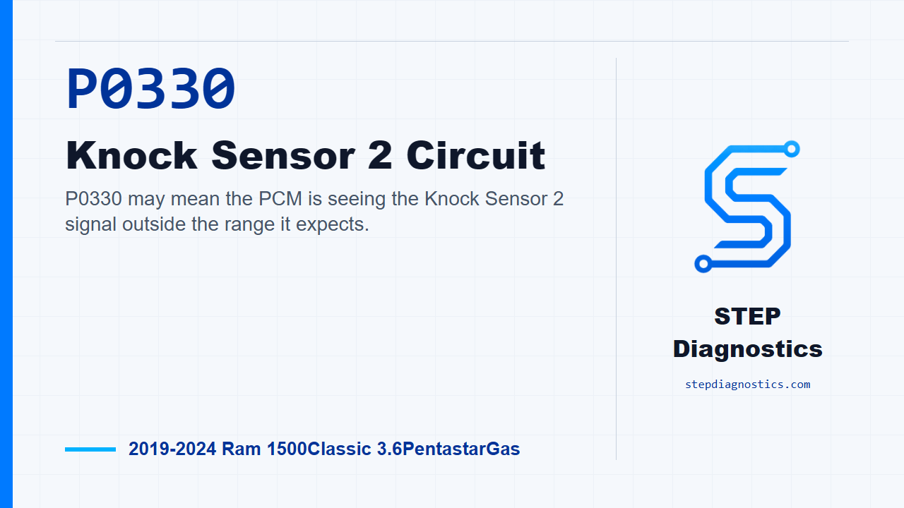 P0330 Knock Sensor 2 Circuit for 2019-2024 Ram 1500Classic 3.6PentastarGas