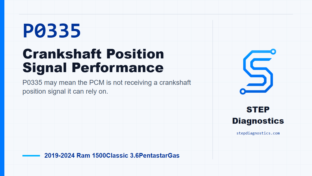 P0335 Crankshaft Position Signal Performance for 2019-2024 Ram 1500Classic 3.6PentastarGas
