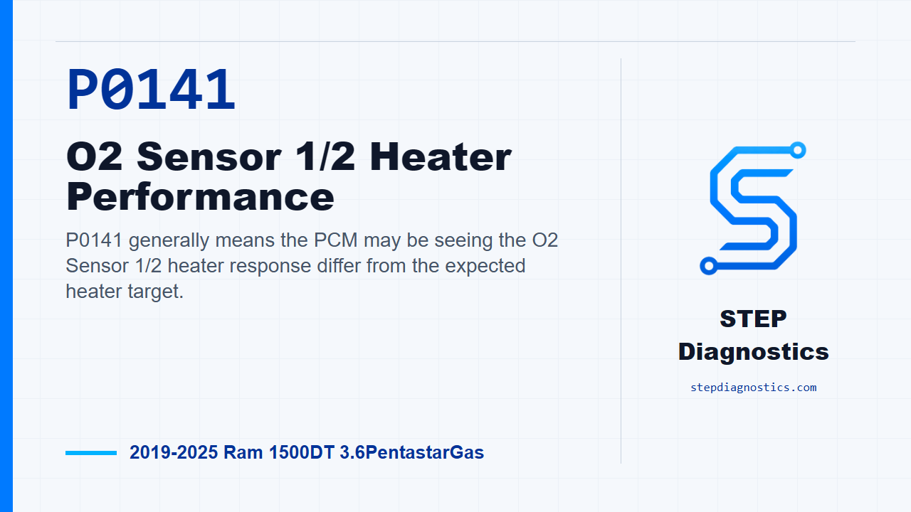 P0141 O2 Sensor 1/2 Heater Performance for 2019-2025 Ram 1500DT 3.6PentastarGas