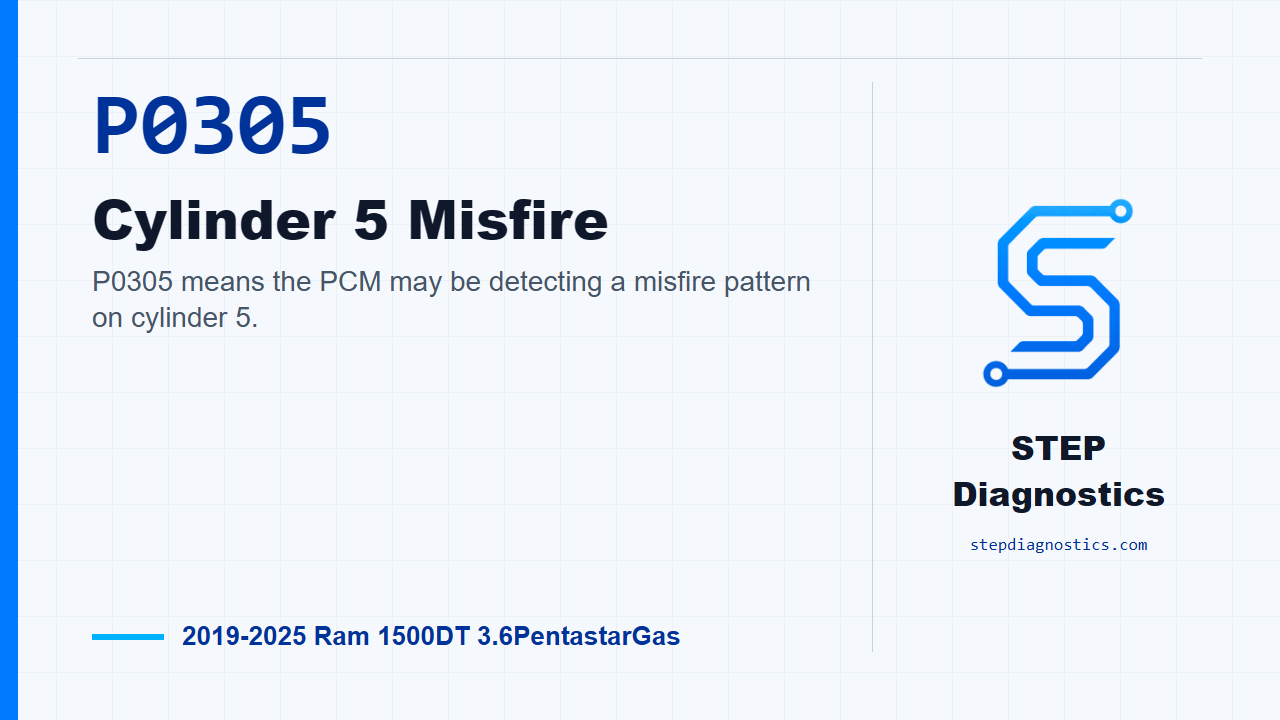 P0305 Cylinder 5 Misfire diagnostic guide