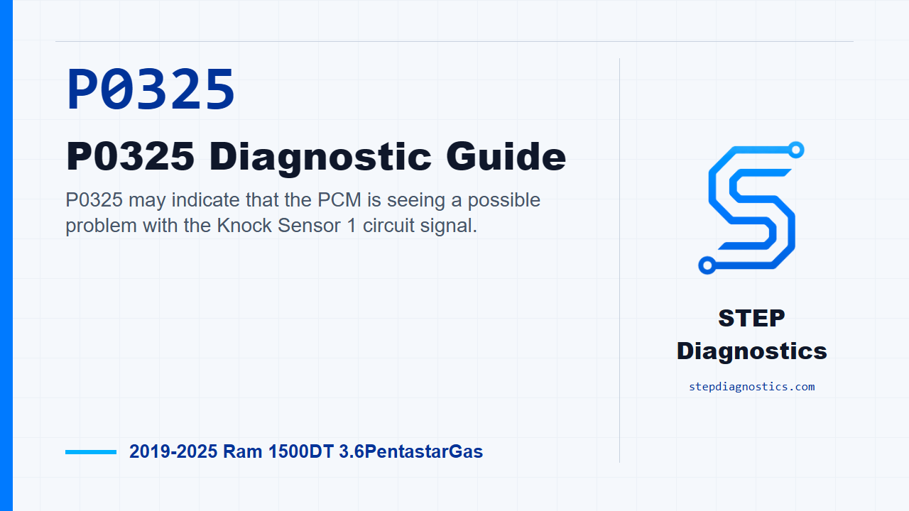 P0325 P0325 Diagnostic Guide diagnostic guide
