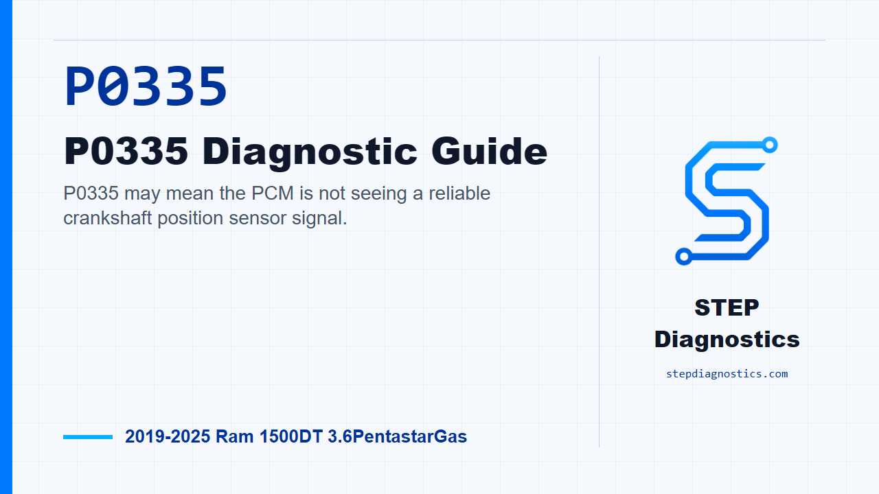 P0335 P0335 Diagnostic Guide diagnostic guide