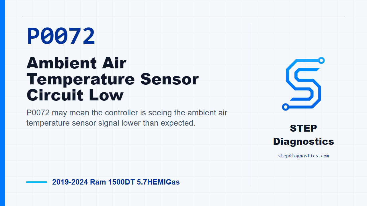 P0072 Ambient Air Temperature Sensor Circuit Low diagnostic guide