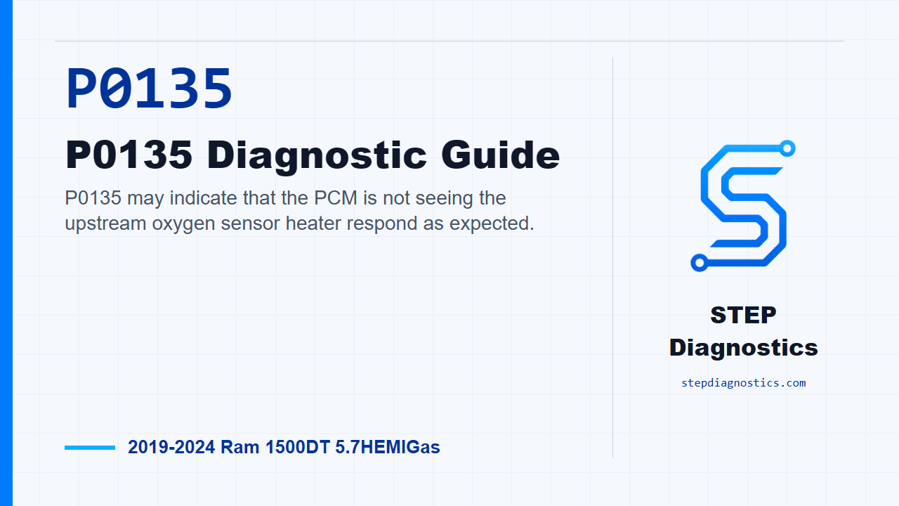 P0135 P0135 Diagnostic Guide for 2019-2024 Ram 1500DT 5.7HEMIGas