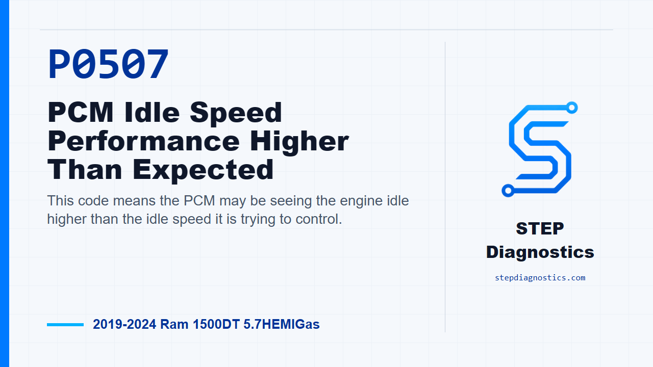P0507 PCM Idle Speed Performance Higher Than Expected diagnostic guide